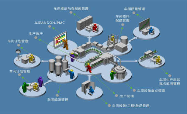 包含五金制造业竞争格局：新兴企业的崛起与挑战的词条