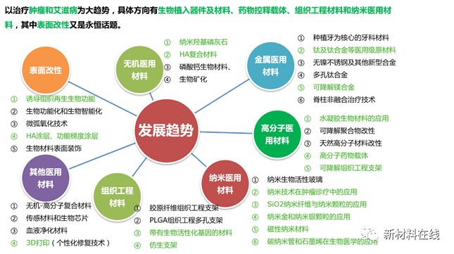 未来五金制造的技术创新趋势