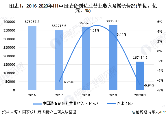 五金制造业的工艺创新与市场竞争力