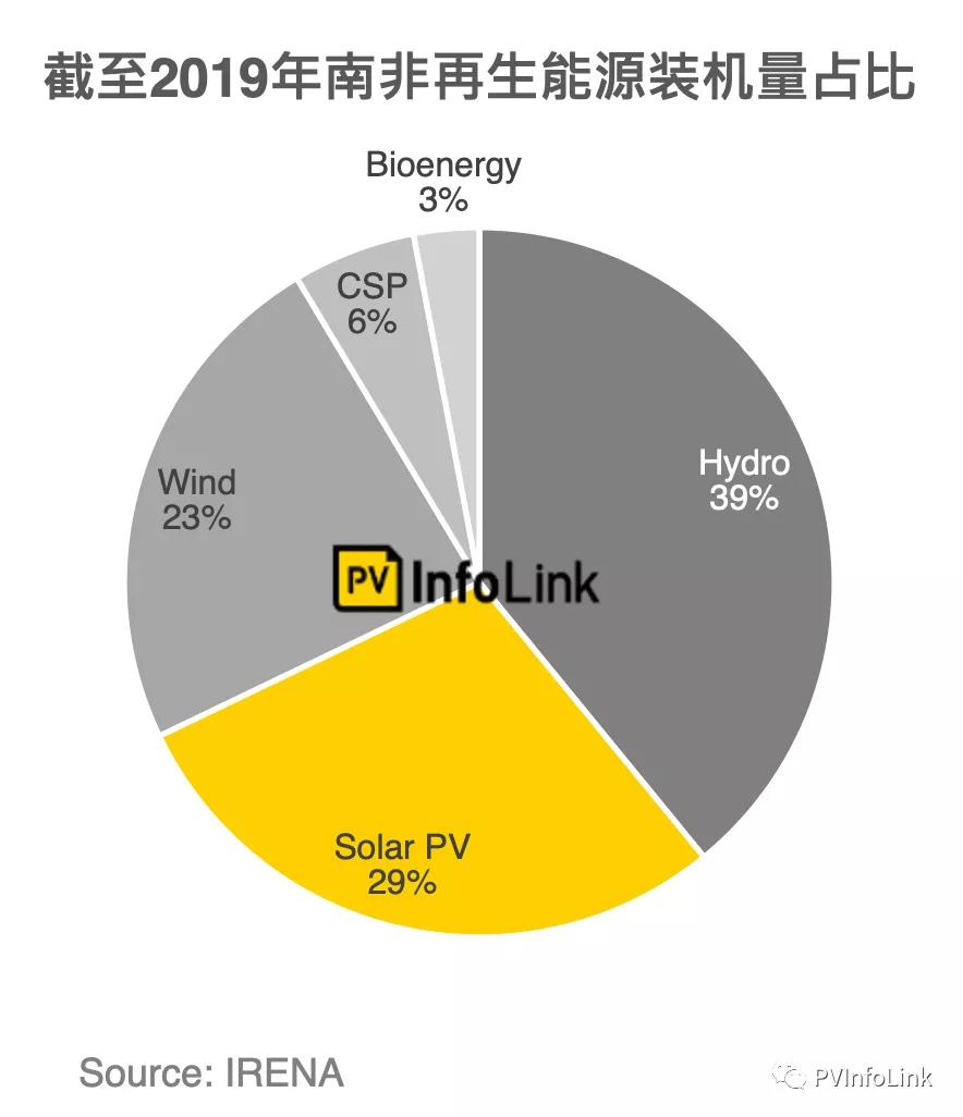 全球市场对五金制品设计的需求变化