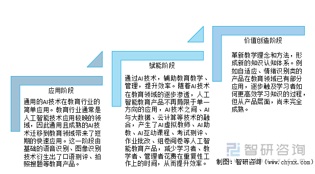 未来五金制品工艺的变革与发展方向