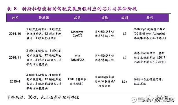 五金加工技术标准与市场竞争力的关系