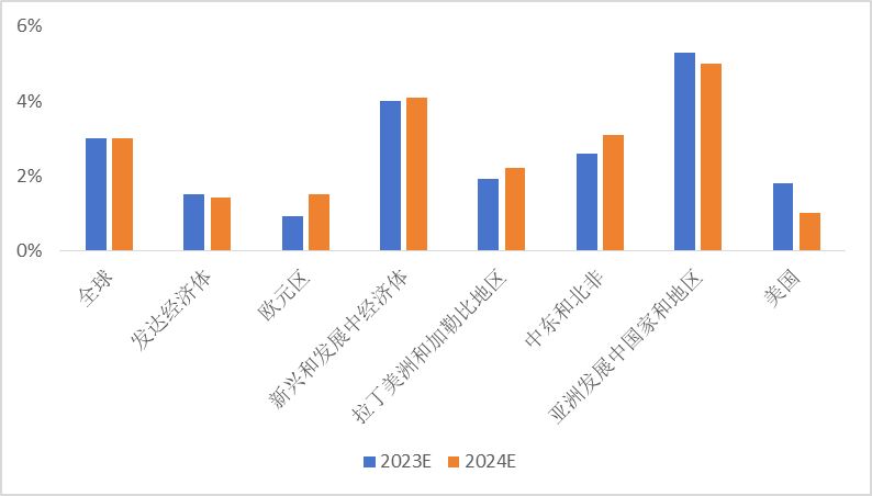 新兴技术对五金制品市场的影响分析的简单介绍