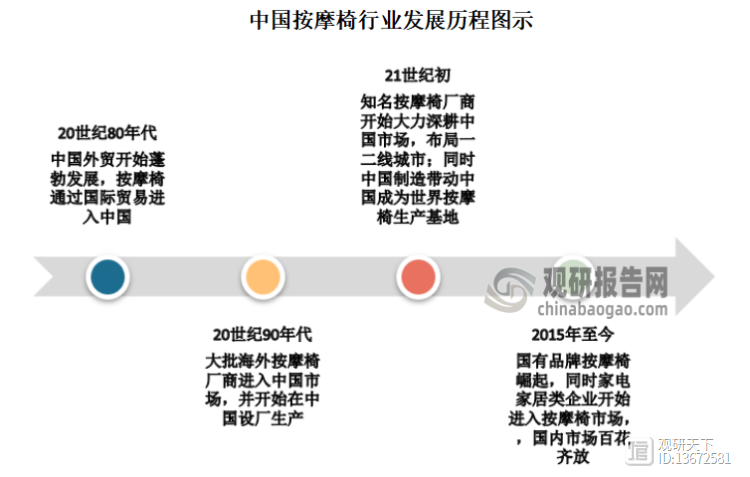 消费升级对五金制品市场的影响分析