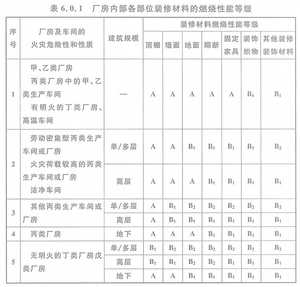 不同五金制品材料对产品性能的影响