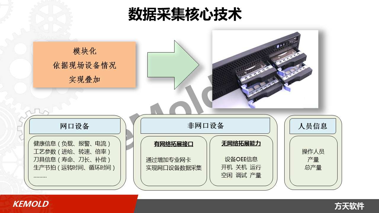 智能制造系统对五金生产管理的影响