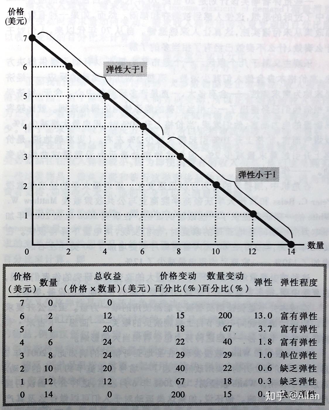 设计五金制品时如何考虑市场需求