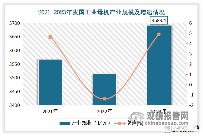 五金制造业的全球竞争格局分析