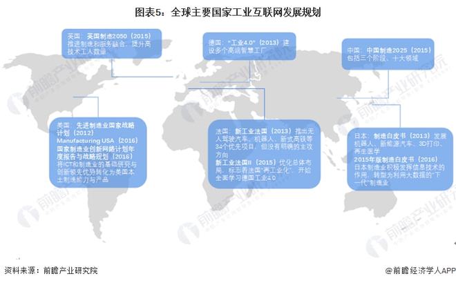 五金制造业的全球竞争格局分析