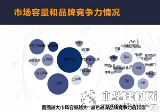 五金加工材料控制的最新技术与趋势