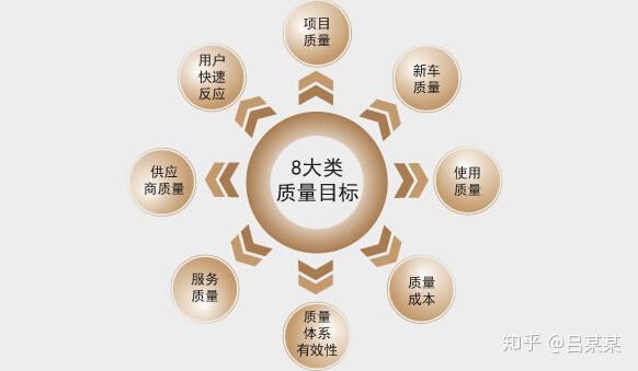 改进五金制造质量控制的新方法