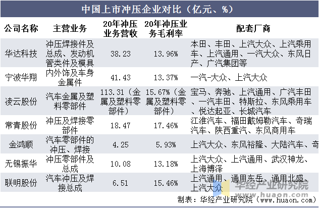 未来五金模具制造的技术趋势分析