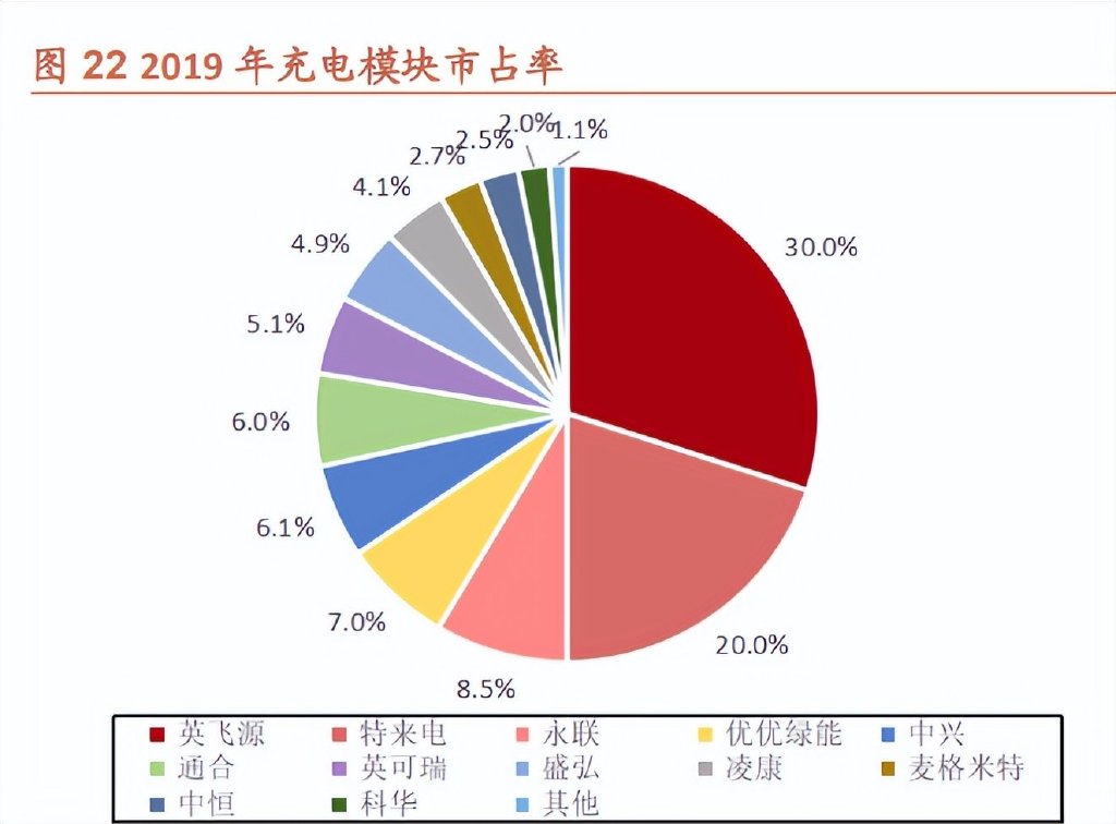 包含五金加工行业环保技术的市场接受度研究的词条