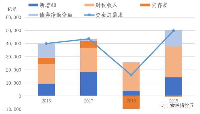 新兴技术对五金加工市场需求的影响