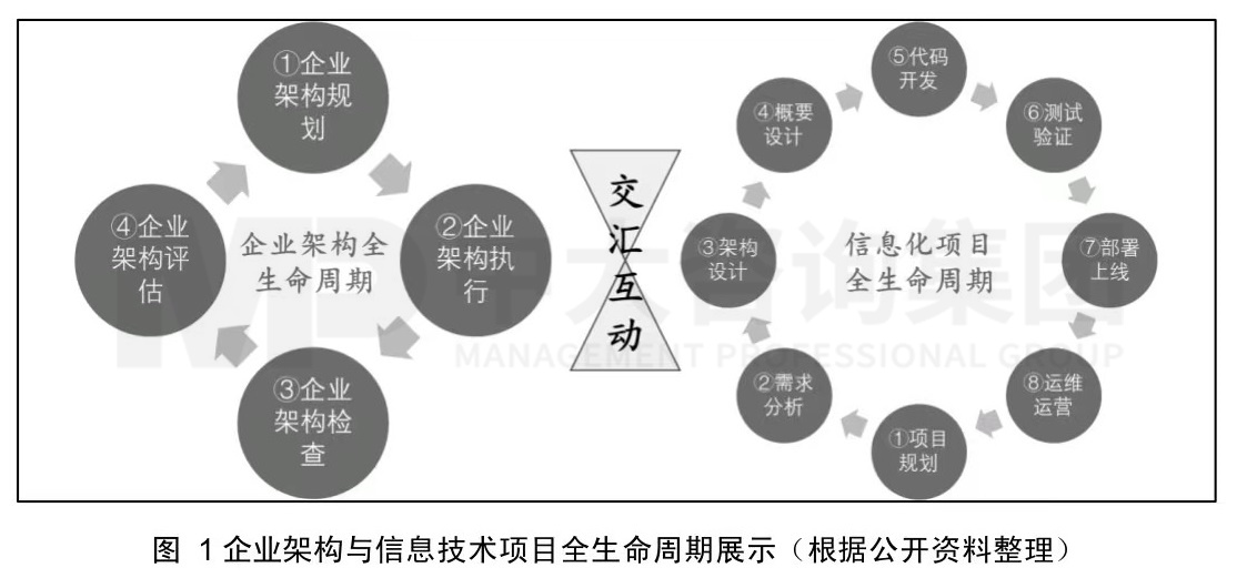 包含价格策略对五金制造企业市场份额的影响的词条