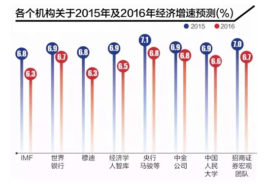 包含五金制造企业如何在经济下行期保持竞争力的词条