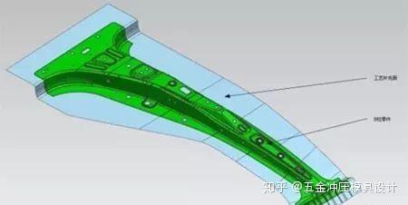 五金加工技术标准的更新与工艺优化应用