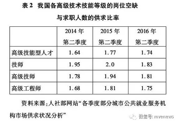 如何通过职业教育提升五金制造业的人才质量