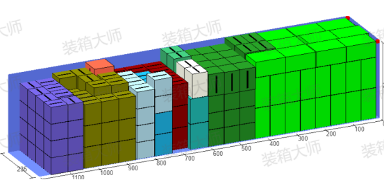 高效能五金制造工艺的改进方案