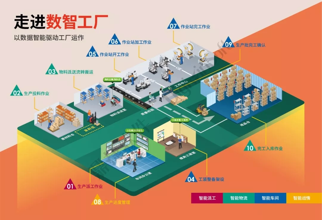 智能制造技术对五金产品质量的影响分析