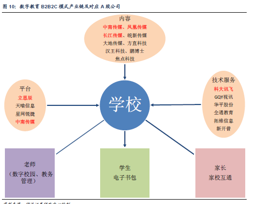 关于如何通过竞争分析优化五金制造企业的市场定位的信息