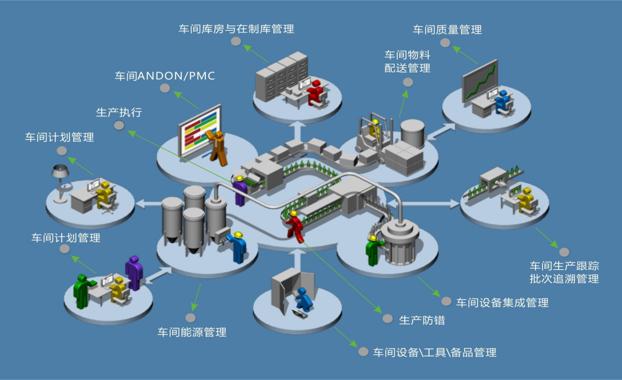 包含五金制造技术中的数据分析与应用的词条