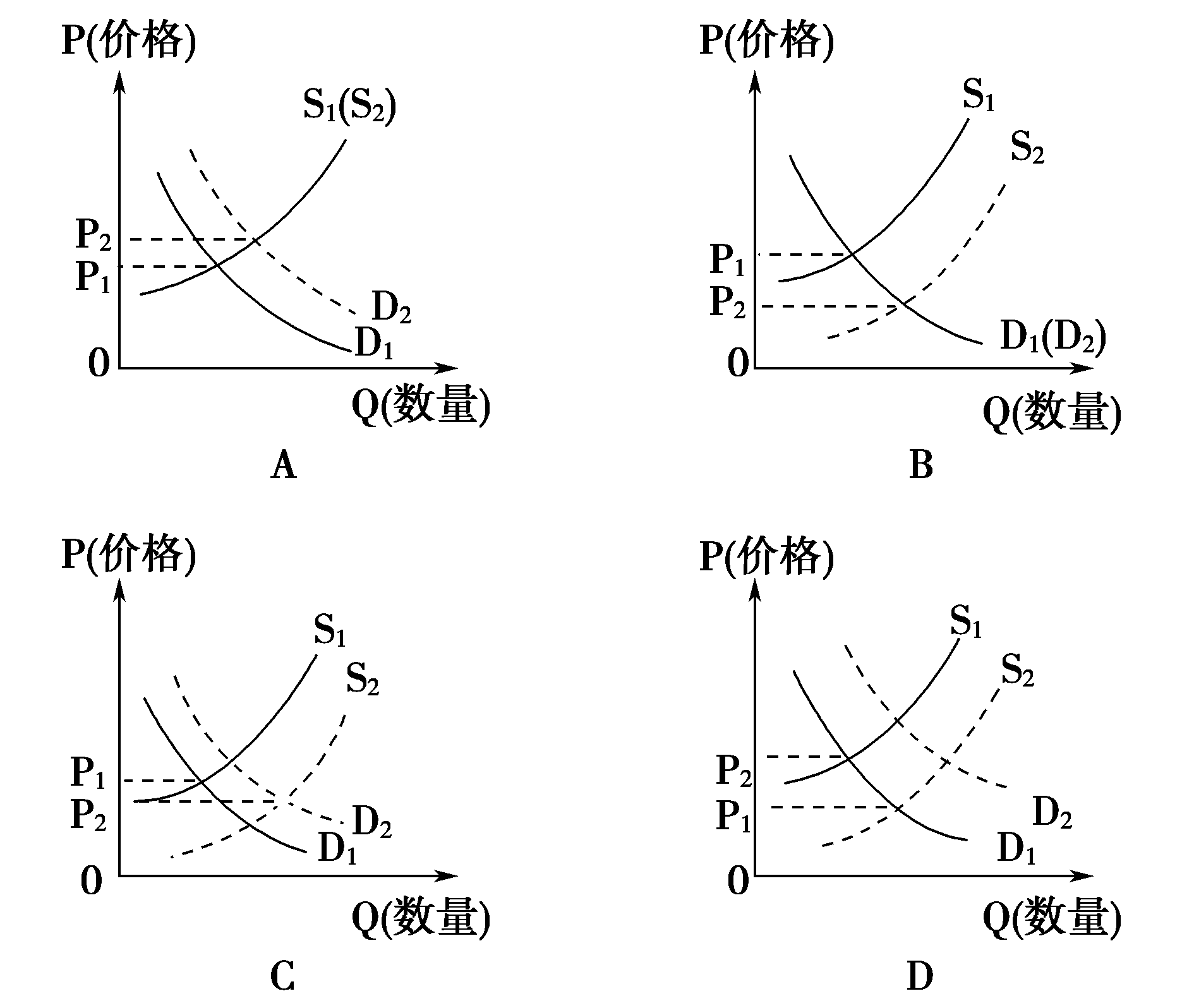 五金加工工艺创新如何影响市场需求