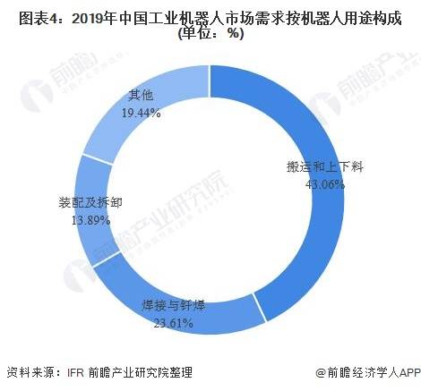 市场需求变化对五金加工技术的影响