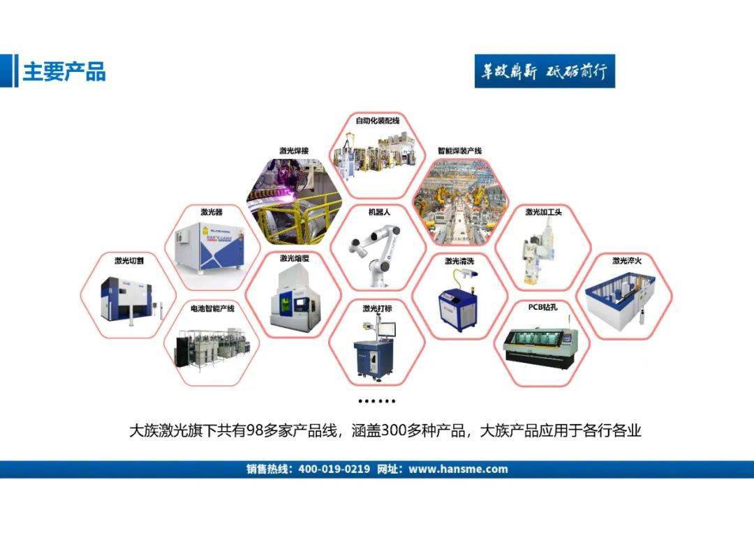 精益管理模式在五金加工中的有效性