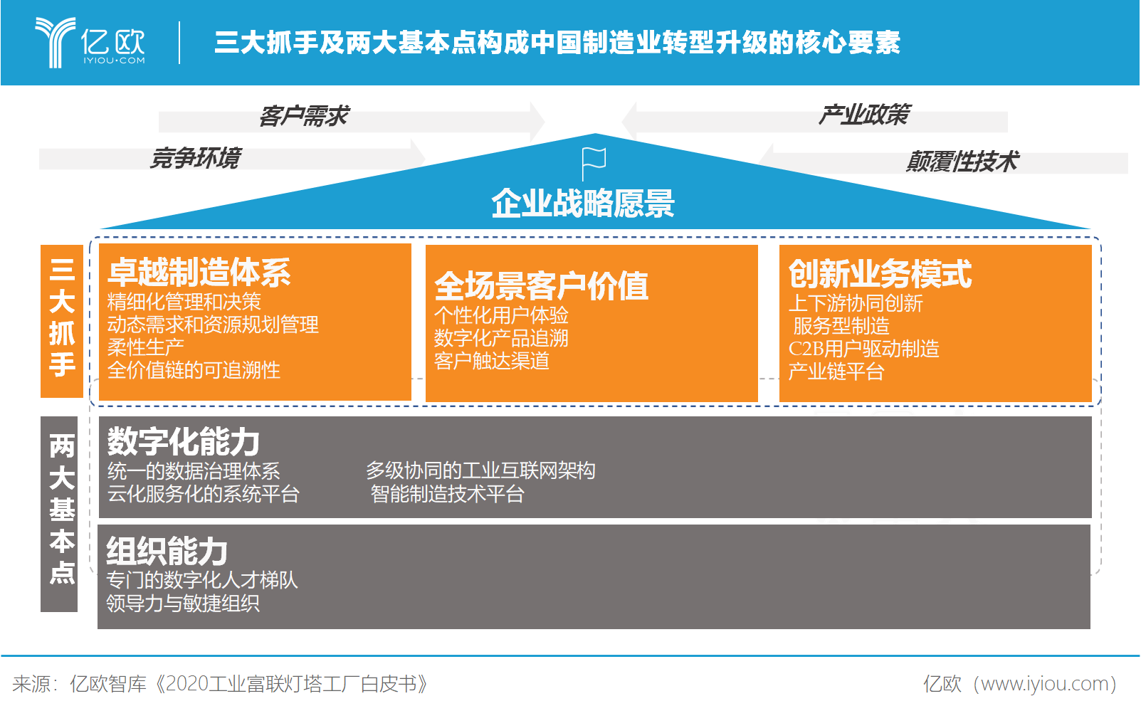 五金制造业如何应对环保挑战：政策解读