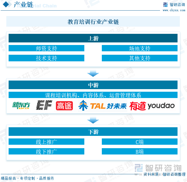 促进五金制造业职业发展的培训体系构建