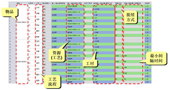 五金制造中的精细工艺优化策略