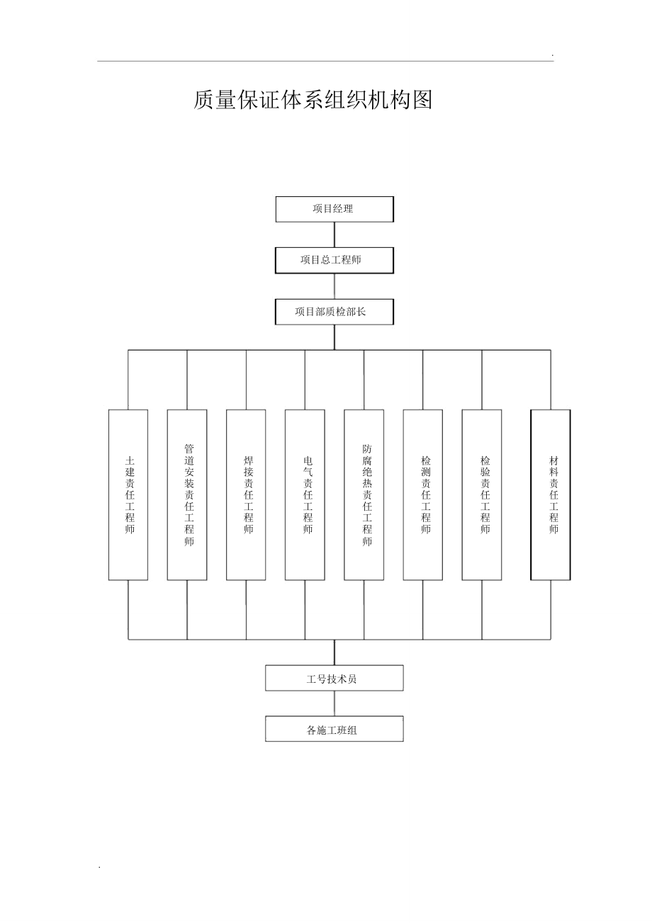 五金加工精度控制中的质量管理体系探索