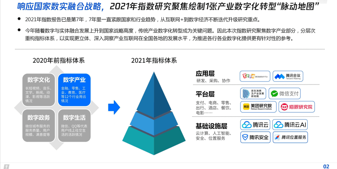 五金制造业数字化转型的核心技术趋势