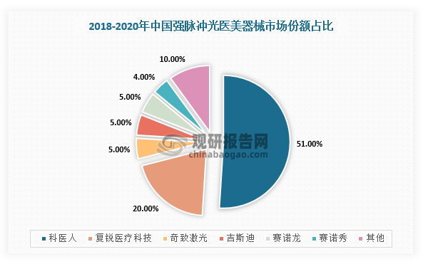 未来五金制品市场的发展趋势与预测