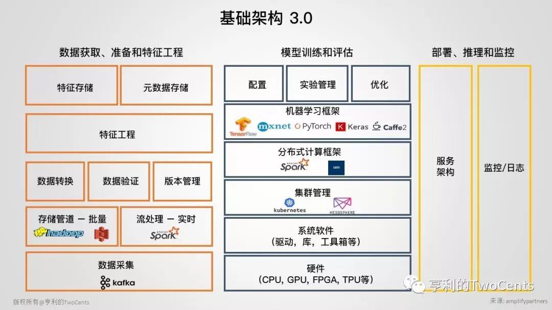 人工智能如何驱动五金制造技术的发展